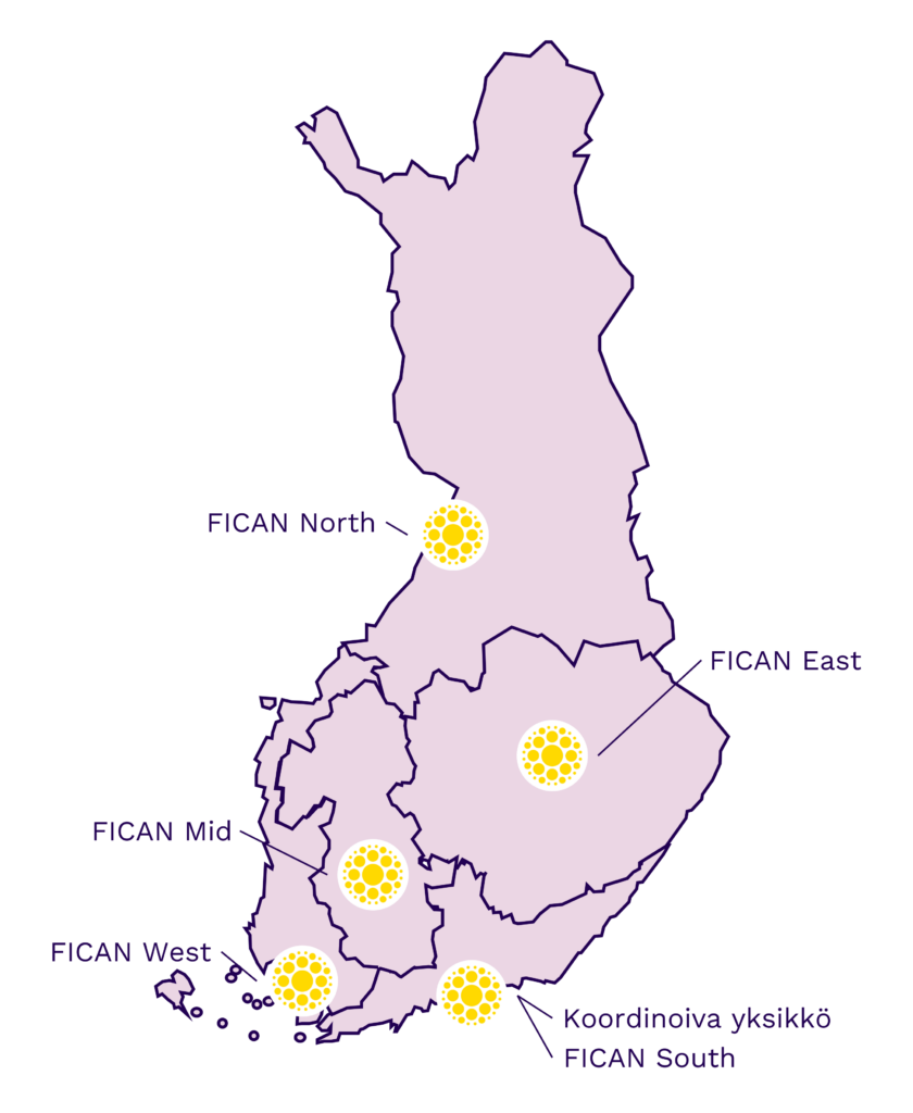 Suomen kartta kuva jossa FICAN alueet: FICAN North, FICAN East, FICAN Mid, FICAN West, FICAN South sekä koordinoiva yksikkö. 